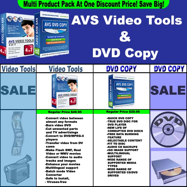 AVS Bundle DVD Copy and Video Tools