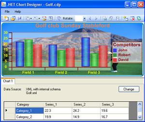.NET Chart Designer