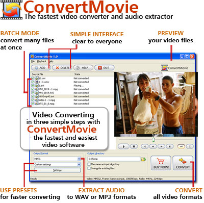 MOVAVI ConvertMovie