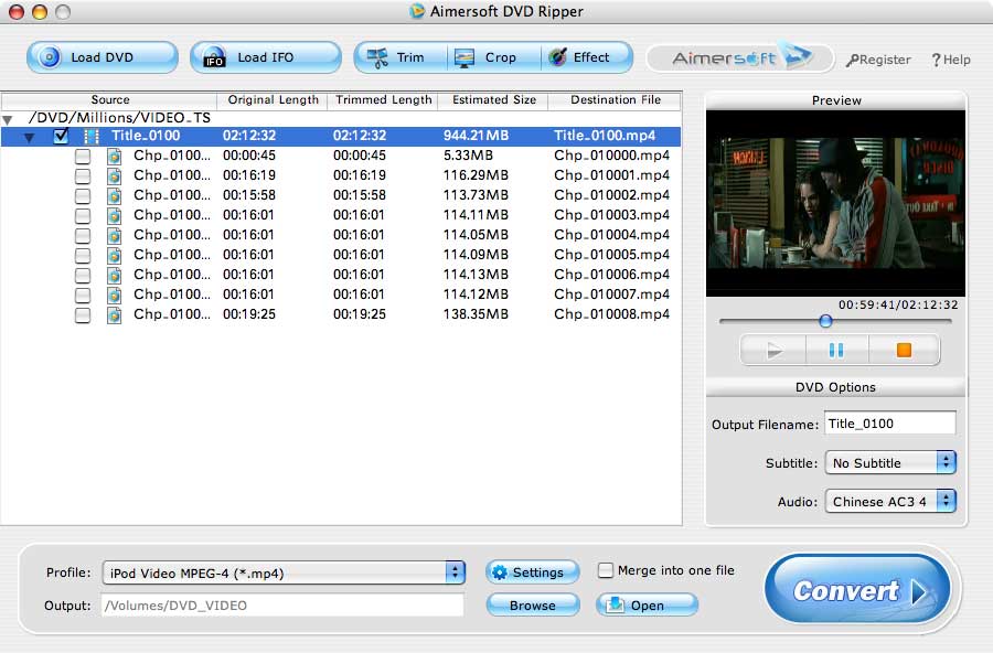 Aimersoft Mac DVD Converter Suite