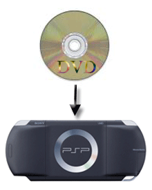 XSoft DVD to PSP Suite