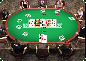 Classic Multiplayer Poker