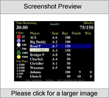 Poker Tournament Manager Deluxe Software