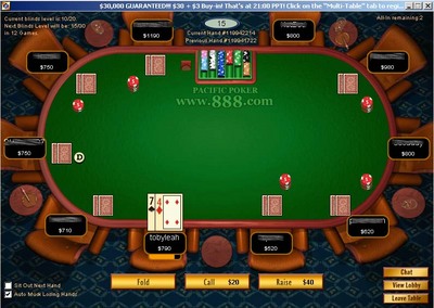 Pacific Poker 2007 w/ Bonus