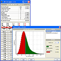 Video Poker Calculator