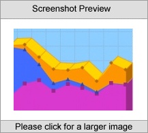 2D/3D Line Graph Software Applet Games Java Games - Free Software Download