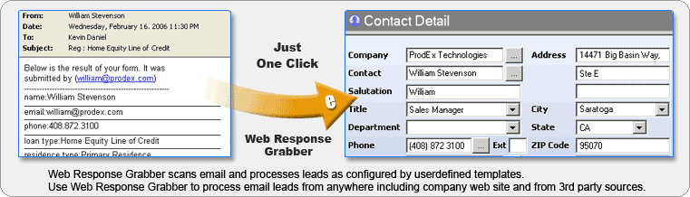 Web Response Grabber Business