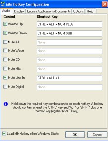 MMHotkeys