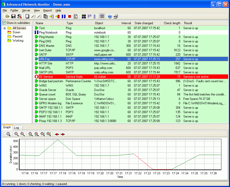 Advanced Network Monitor
