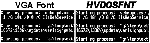 HVFULLSC Video Card and CPI Fonts