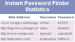 Instant Password Finder 1.74