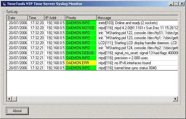 Windows NTP Time Server Syslog Monitor 1.0.000