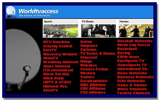Global TV Channels on PC