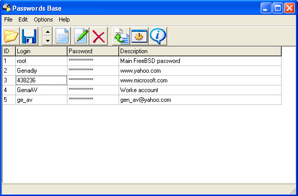 Password 0. Пароль приложения создан. Password 0. Защита с использованием паролей. Генератор паролей приложение.