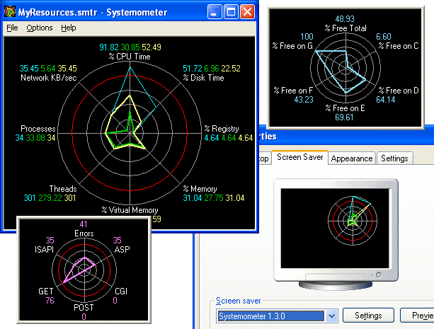 Systemometer 1.3 by Iftix Programming Group- Software Download