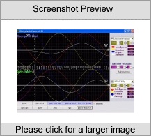 Biorhythm Charts Software