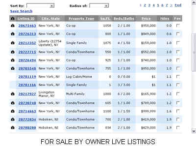 For Sale By Owner Live Listings