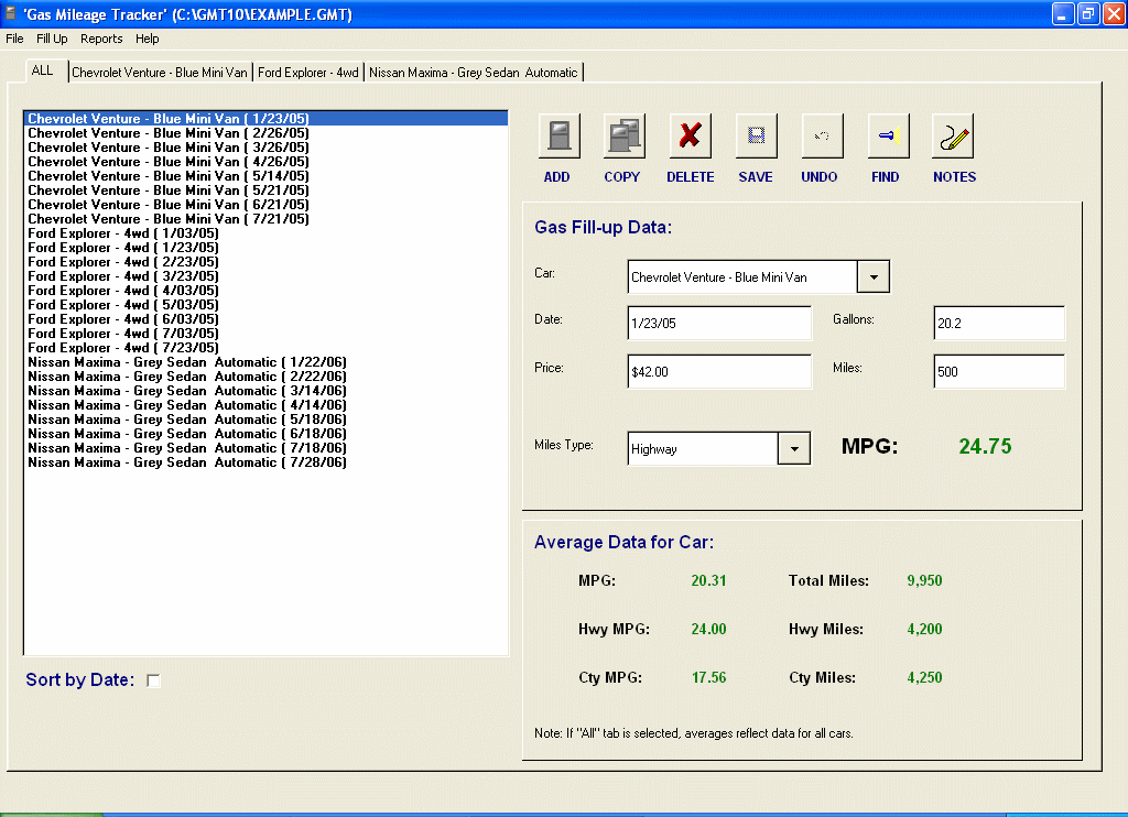 Gas Mileage MPG Tracker