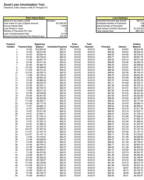 Loan Calculator for Excel 2.0
