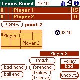 Tennis Board