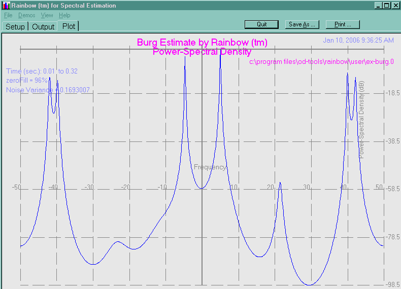 download convergence of probability measures