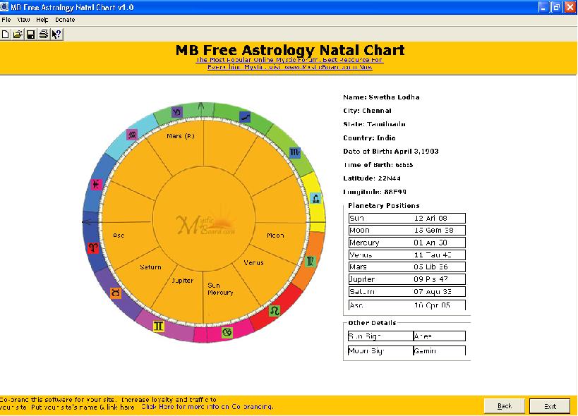 MB Free Astrology Natal Chart