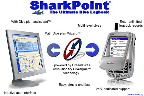 SharkPoint DualPack, the scuba dive log