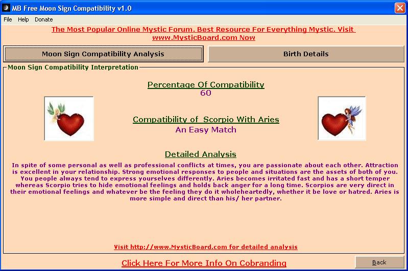 MB Free Moon Sign Compatibility