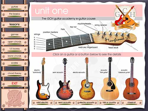 GCH Guitar Academy course (unit 1)