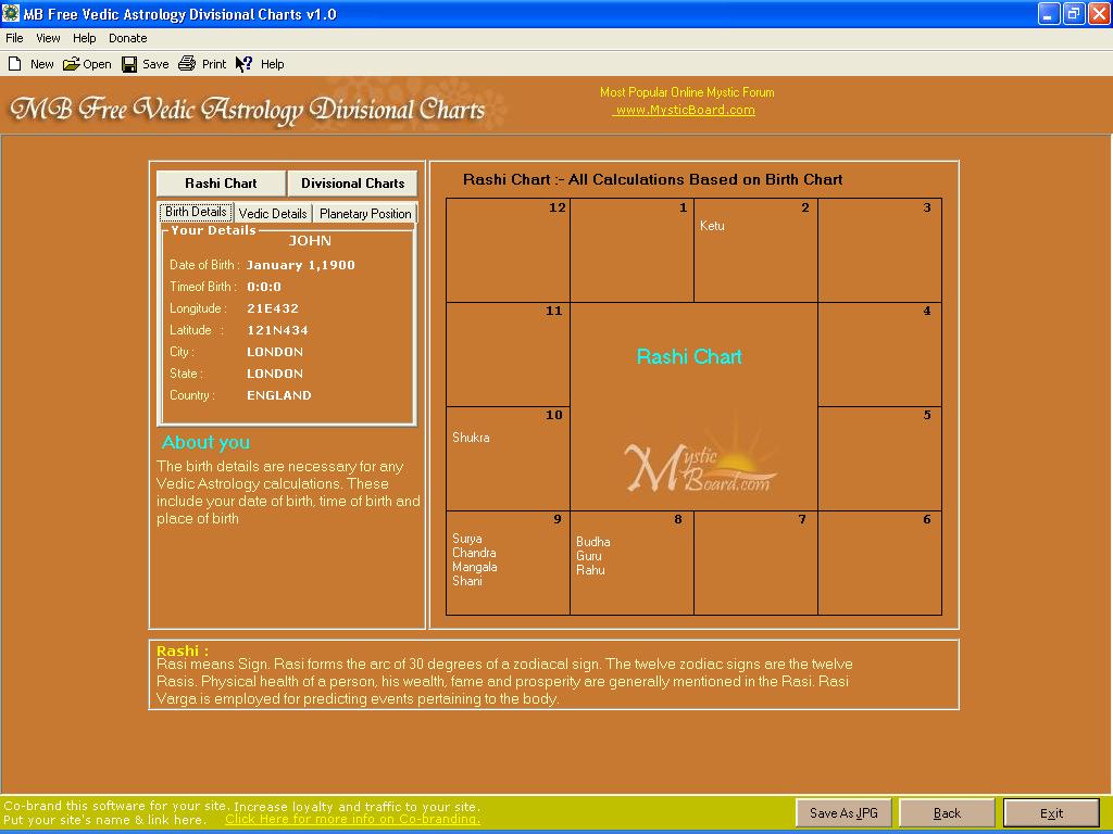 D9 Chart calculator.