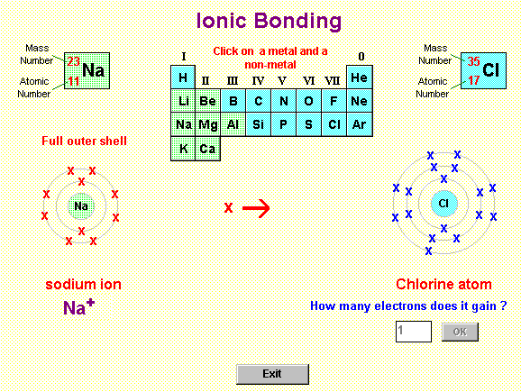 Atoms Bonding and Structure 2.0 by Raylec Software- Software Download