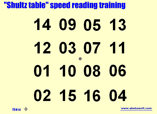 Shultc wide eyes table for speed reading
