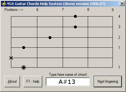 YGS Guitar Chords Help System