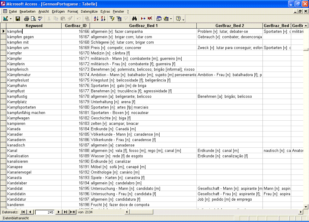 Datenbank Deutsch -> Portugiesisch