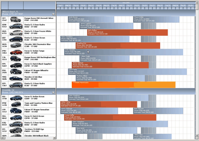 ActiveGanttCSN Scheduler Component