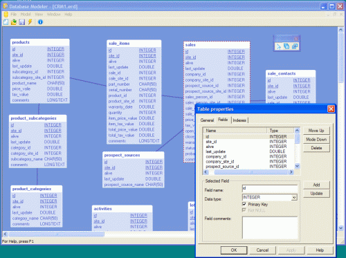 Database Architect