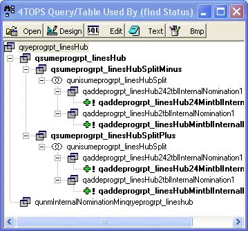 4TOPS Query Tree Editor for MS Access XP/03