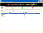 Shareware Name Analyzer