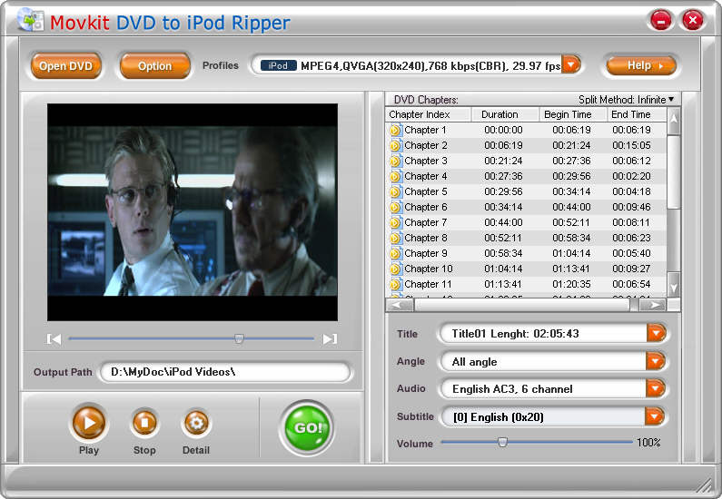 Movkit DVD to iPod Ripper