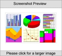 2D/3D Area Graph Servlet Source Code License Software