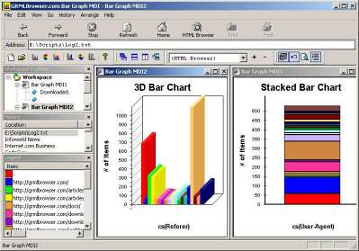 Bar Graph MDI