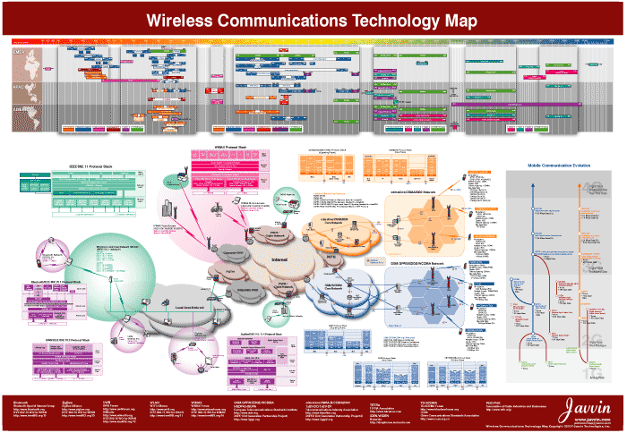 Technology mapping. Technology mapping. Quartus графический редактор. Technology mapping. Развитие it технологий карта.