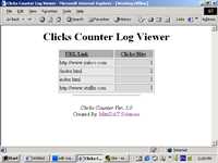 Clicks Counter: Download Counter