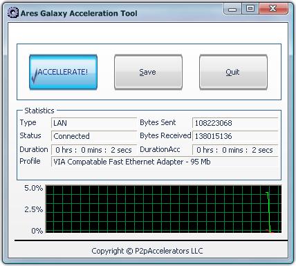 Ares Galaxy Acceleration Tool
