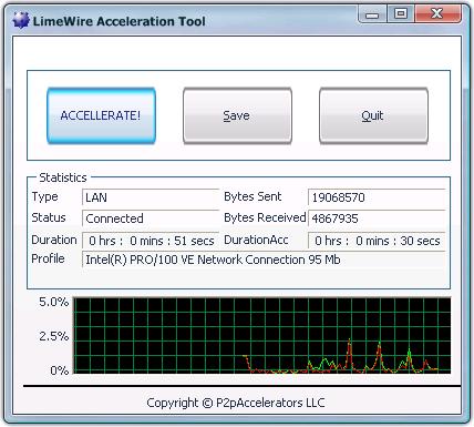 LimeWire Acceleration Tool