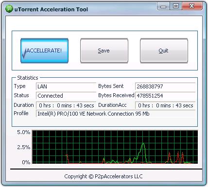 uTorrent Acceleration Tool