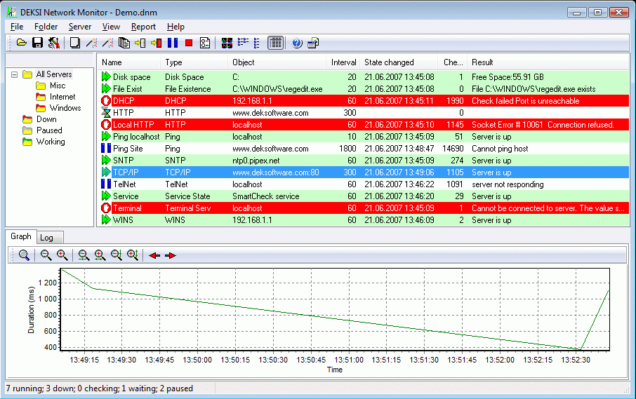 DEKSI Network Monitor