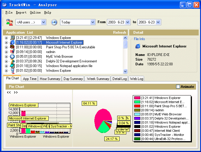 Windows tracker. 4track. Web log Explorer. Win track. FASTPROXYSWITCH.