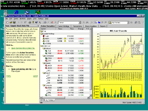 Personal Stock Monitor 5.1.5Online Form Tools by DTLink Software - Software Free Download