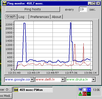 Visual Ping monitor